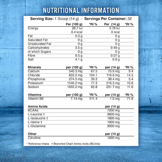 APPLIED NUTRITION BCAA 